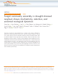 Cover page: Fungal community assembly in drought-stressed sorghum shows stochasticity, selection, and universal ecological dynamics.