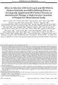 Cover page: When to Monitor CD4 Cell Count and HIV RNA to Reduce Mortality and AIDS-Defining Illness in Virologically Suppressed HIV-Positive Persons on Antiretroviral Therapy in High-Income Countries