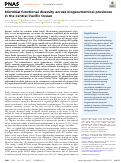 Cover page: Microbial functional diversity across biogeochemical provinces in the central Pacific Ocean.