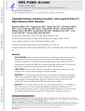 Cover page: Cigarette Smoking, Smoking Cessation, and Long-Term Risk of 3&nbsp;Major&nbsp;Atherosclerotic Diseases