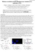 Cover page: Photon correlation of photoluminescence emission of a monolayer WS2