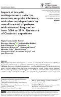 Cover page: Impact of tricyclic antidepressants, selective serotonin reuptake inhibitors, and other antidepressants on overall survival of patients with advanced lung cancer from 2004 to 2014: University of Cincinnati experience