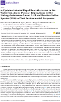 Cover page: d-Cysteine-Induced Rapid Root Abscission in the Water Fern Azolla Pinnata: Implications for the Linkage between d-Amino Acid and Reactive Sulfur Species (RSS) in Plant Environmental Responses.