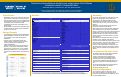 Cover page of Ceramide and sphingolipids are elevated across sample types in Crohn’s Disease compared to controls: A Systematic Review