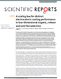 Cover page: A scaling law for distinct electrocaloric cooling performance in low-dimensional organic, relaxor and anti-ferroelectrics