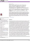 Cover page: Fob1 and Fob2 Proteins Are Virulence Determinants of Rhizopus oryzae via Facilitating Iron Uptake from Ferrioxamine