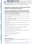 Cover page: Representation of Women Authors in International Heart Failure Guidelines and Contemporary Clinical Trials