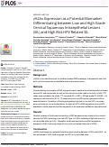 Cover page: γH2Ax Expression as a Potential Biomarker Differentiating between Low and High Grade Cervical Squamous Intraepithelial Lesions (SIL) and High Risk HPV Related SIL