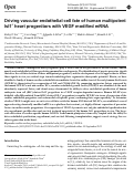 Cover page: Driving vascular endothelial cell fate of human multipotent Isl1+ heart progenitors with VEGF modified mRNA