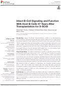 Cover page: Intact B-Cell Signaling and Function With Host B-Cells 47 Years After Transplantation for X-SCID