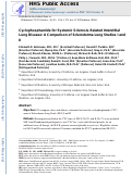 Cover page: Cyclophosphamide for Systemic Sclerosis-related Interstitial Lung Disease: A Comparison of Scleroderma Lung Study I and II.