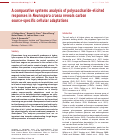 Cover page: Fungal polysaccharide‐specific responses revealed