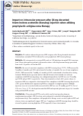 Cover page: IMPACT ON INTRAOCULAR PRESSURE AFTER 20-MG DECANTED TRIAMCINOLONE ACETONIDE (KENALOG) INJECTION WHEN USING PROPHYLACTIC ANTIGLAUCOMA THERAPY