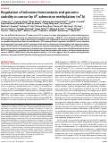 Cover page: Regulation of telomere homeostasis and genomic stability in cancer by N 6-adenosine methylation (m6A).