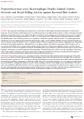 Cover page: Propionibacterium acnes bacteriophages display limited genetic diversity and broad killing activity against bacterial skin isolates.