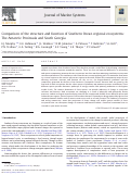 Cover page: Comparison of the biophysical and trophic characteristics of the Bering and Barents Seas