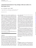 Cover page: Automated measurements of CO2 exchange at the moss surface of a black spruce forest