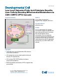 Cover page: Low-Level Saturated Fatty Acid Palmitate Benefits Liver Cells by Boosting Mitochondrial Metabolism via CDK1-SIRT3-CPT2 Cascade.