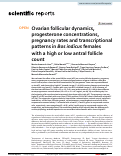 Cover page: Ovarian follicular dynamics, progesterone concentrations, pregnancy rates and transcriptional patterns in Bos indicus females with a high or low antral follicle count.