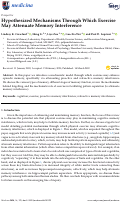 Cover page: Hypothesized Mechanisms Through Which Exercise May Attenuate Memory Interference