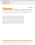 Cover page: Sex differences in oncogenic mutational processes