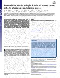 Cover page: Extracellular RNA in a single droplet of human serum reflects physiologic and disease states