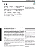 Cover page: A Shift Toward a Plant-Centered Diet From Young to Middle Adulthood and Subsequent Risk of Type 2 Diabetes and Weight Gain: The Coronary Artery Risk Development in Young Adults (CARDIA) Study