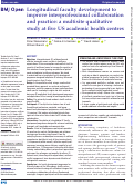 Cover page: Longitudinal faculty development to improve interprofessional collaboration and practice: a multisite qualitative study at five US academic health centres