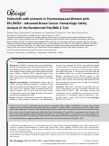 Cover page: Palbociclib with Letrozole in Postmenopausal Women with ER+/HER2− Advanced Breast Cancer: Hematologic Safety Analysis of the Randomized PALOMA‐2 Trial