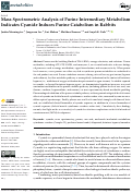 Cover page: Mass Spectrometric Analysis of Purine Intermediary Metabolism Indicates Cyanide Induces Purine Catabolism in Rabbits.