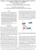 Cover page: Missing /y/: Vowel perception in bilinguals whose languages differ in whether the high front rounded vowel is phonemic