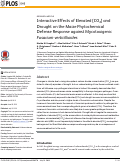 Cover page: Interactive Effects of Elevated [CO2] and Drought on the Maize Phytochemical Defense Response against Mycotoxigenic Fusarium verticillioides