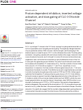 Cover page: Proton-dependent inhibition, inverted voltage activation, and slow gating of CLC-0 Chloride Channel