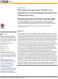 Cover page: Pleiotropy among Common Genetic Loci Identified for Cardiometabolic Disorders and C-Reactive Protein