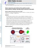 Cover page: Redox‐Responsive Gene Delivery from Perfluorocarbon Nanoemulsions through Cleavable Poly(2‐oxazoline) Surfactants