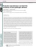 Cover page: Protective microbiomes can limit the evolution of host pathogen defense