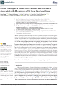 Cover page: Sexual Dimorphism of the Mouse Plasma Metabolome Is Associated with Phenotypes of 30 Gene Knockout Lines