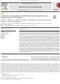 Cover page: Central role of dysregulation of TGF-β/Smad in CKD progression and potential targets of its treatment