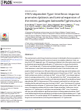 Cover page: STAT2 dependent Type I Interferon response promotes dysbiosis and luminal expansion of the enteric pathogen Salmonella Typhimurium