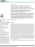 Cover page: High-resolution mapping reveals that microniches in the gastric glands control Helicobacter pylori colonization of the stomach