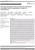 Cover page: Functional equivalence of stem cell and stem cell-derived extracellular vesicle transplantation to repair the irradiated brain.