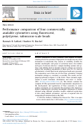 Cover page: Performance comparison of four commercially available cytometers using fluorescent, polystyrene, submicron-scale beads