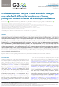 Cover page: Dual transcriptomic analysis reveals metabolic changes associated with differential persistence of human pathogenic bacteria in leaves of Arabidopsis and lettuce