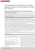 Cover page: Gut Epithelial Barrier Dysfunction and Innate Immune Activation Predict Mortality in Treated HIV Infection