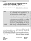 Cover page: Predictors of Digit Survival following Replantation: Quantitative Review and Meta-Analysis.