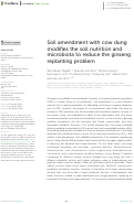 Cover page: Soil amendment with cow dung modifies the soil nutrition and microbiota to reduce the ginseng replanting problem.