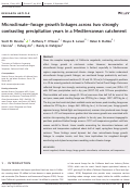 Cover page: Microclimate–forage growth linkages across two strongly contrasting precipitation years in a Mediterranean catchment