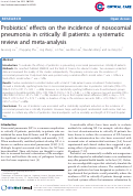 Cover page: Probiotics' effects on the incidence of nosocomial pneumonia in critically ill patients: a systematic review and meta-analysis