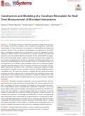 Cover page: Construction and Modeling of a Coculture Microplate for Real-Time Measurement of Microbial Interactions