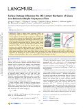 Cover page: Surface Damage Influences the JKR Contact Mechanics of Glassy Low-Molecular-Weight Polystyrene Films